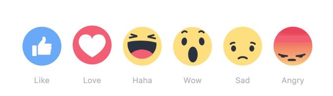 Facebook Emotions